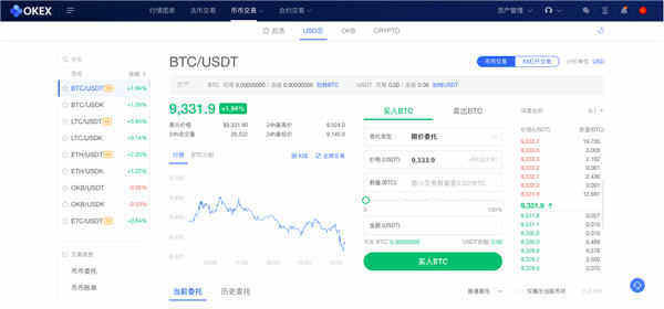 芝麻开门(OKEx)电脑版下载_芝麻开门官方版(附教程)下载v1.8.20-第5张图片-芝麻开门下载