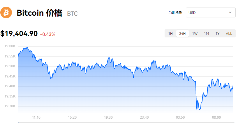 比特币_比特币最新价格_比特币芝麻开门美元报价-第1张图片-芝麻开门下载
