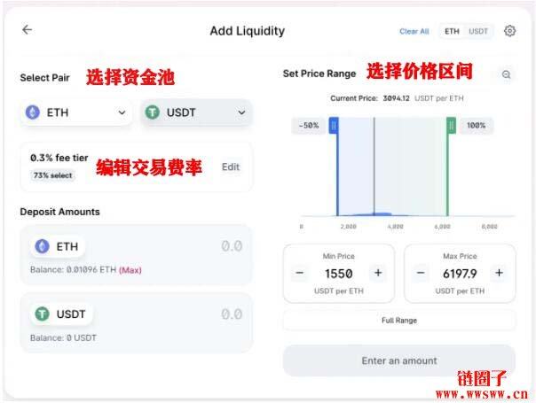 2022以太坊最受欢迎的去中心化交易平台app是什么？Uniswap怎么用？Uniswap新手教程-第1张图片-芝麻开门下载
