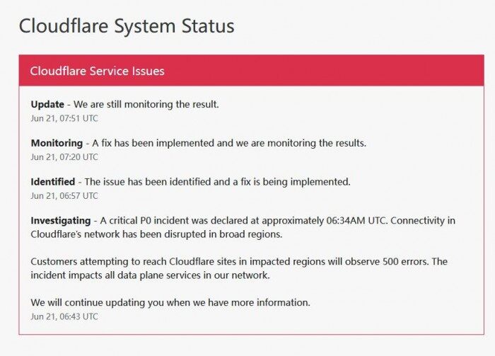 Cloudflare服务宕机波及大量加密货币交易平台app网站-第1张图片-芝麻开门下载