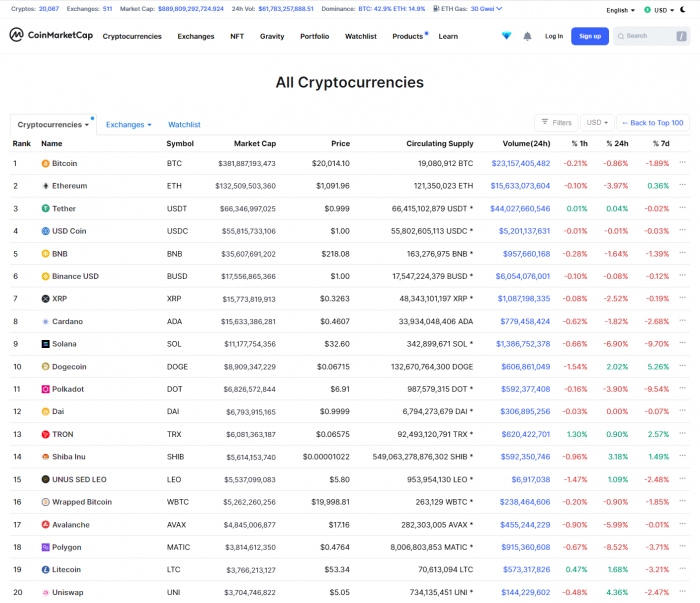 大盘暴跌让加密货币失去了作为网络攻击黑产钱包的首要地位-第1张图片-芝麻开门下载