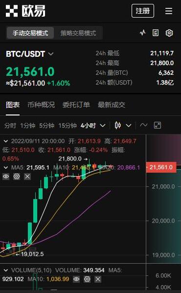 芝麻开门app交易平台-全球虚拟货币交易平台盘点TOP-第2张图片-芝麻开门下载