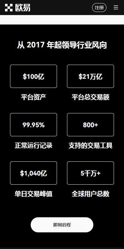 usdt钱包安全版2023.06最新下载-usdt钱包正规版v6.2.51下载-第1张图片-芝麻开门下载