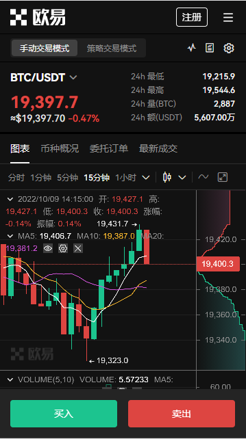 易欧交易平台app可靠V2.1.6_OXK交易平台app-第2张图片-芝麻开门下载