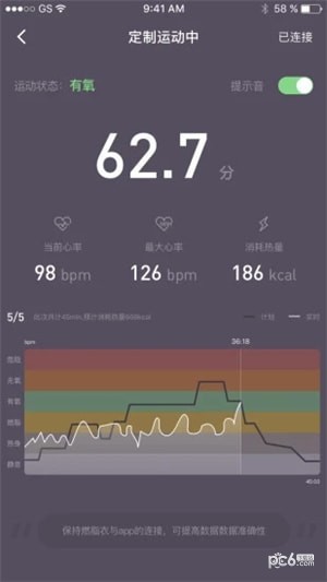智享瘦