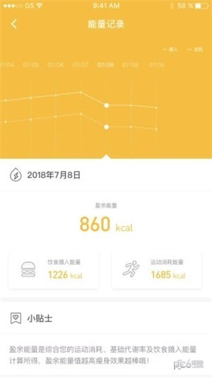 智享瘦