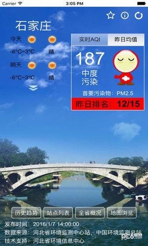 河北aqi在线软件