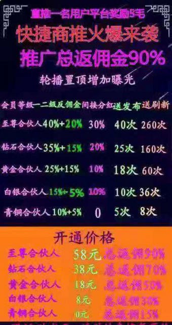 快捷商推