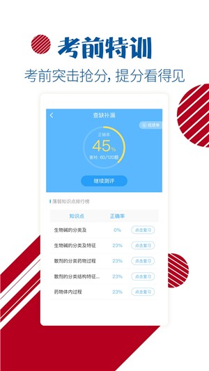 执业护士考试宝典