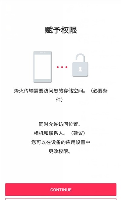 烽火传输