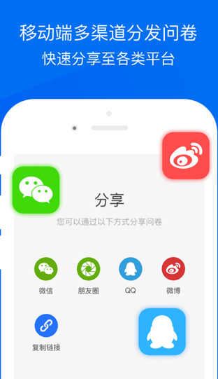 问卷网