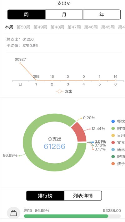 记账鱼记账安卓版v1.0.4