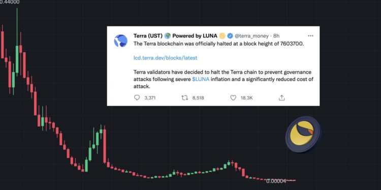 公链Terra早上数度停止出块 以预防Luna通膨导致的治理攻击