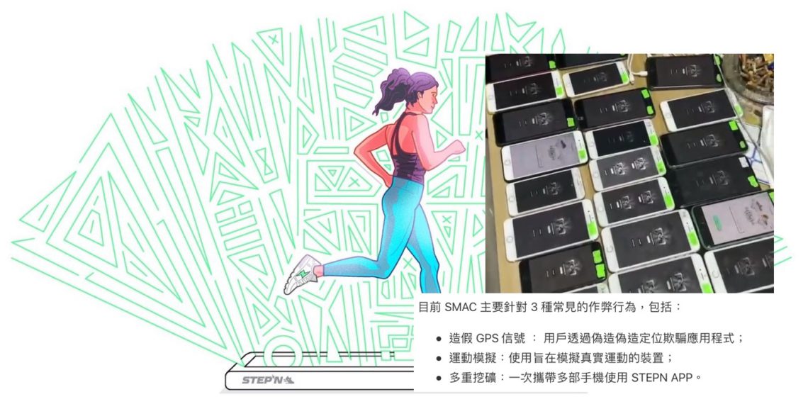 StepN推出M2E反作弊系统SMAC！用AI打击作弊